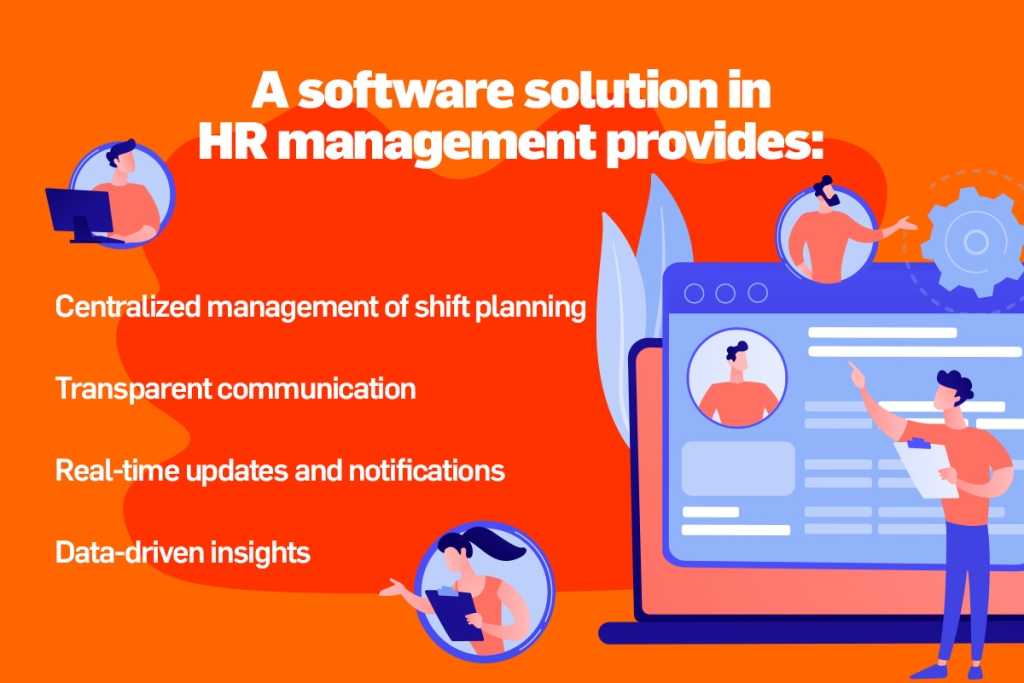 Infografic ilustrând rolul unei soluții software în managementul resurselor umane: Gestionarea centralizată a planificării turelor de lucru | Comunicare transparentă | Actualizări și notificări în timp real | Perspective bazate pe date | shiftin 