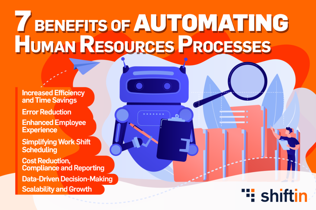 automatizare HR, infografic 7 beneficii ale automatizarii procesului de resurse umane | shiftin