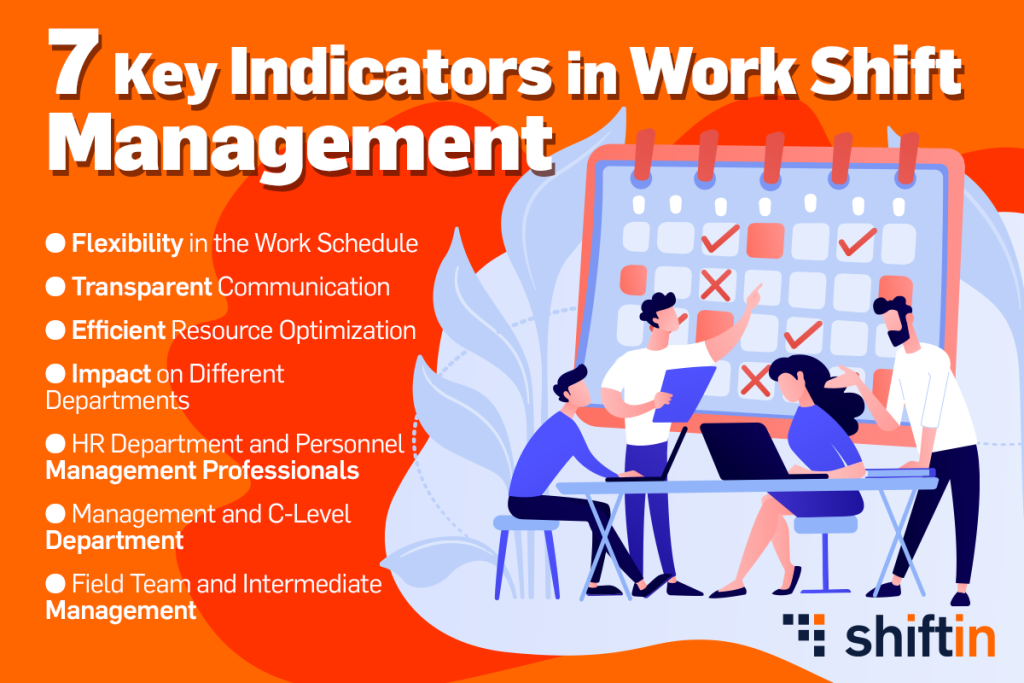 7 indicatori esențiali în managementul turelor de lucru, infografic | shiftin