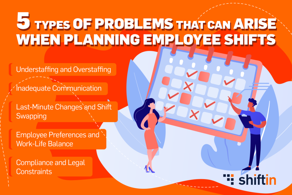 5 tipuri de probleme care pot aparea in programarea turelor de lucru, infografic | shiftin