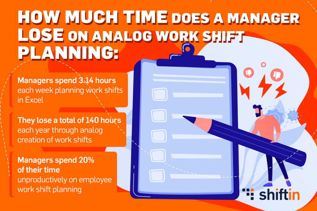 time management infographic