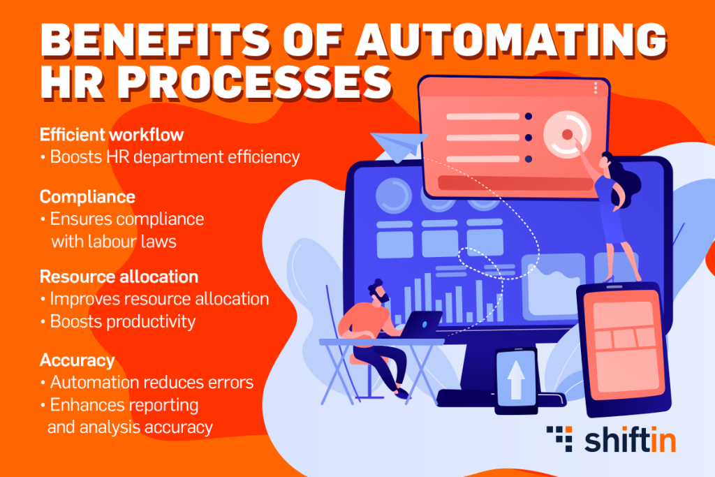 benefits of automating hr processes 
